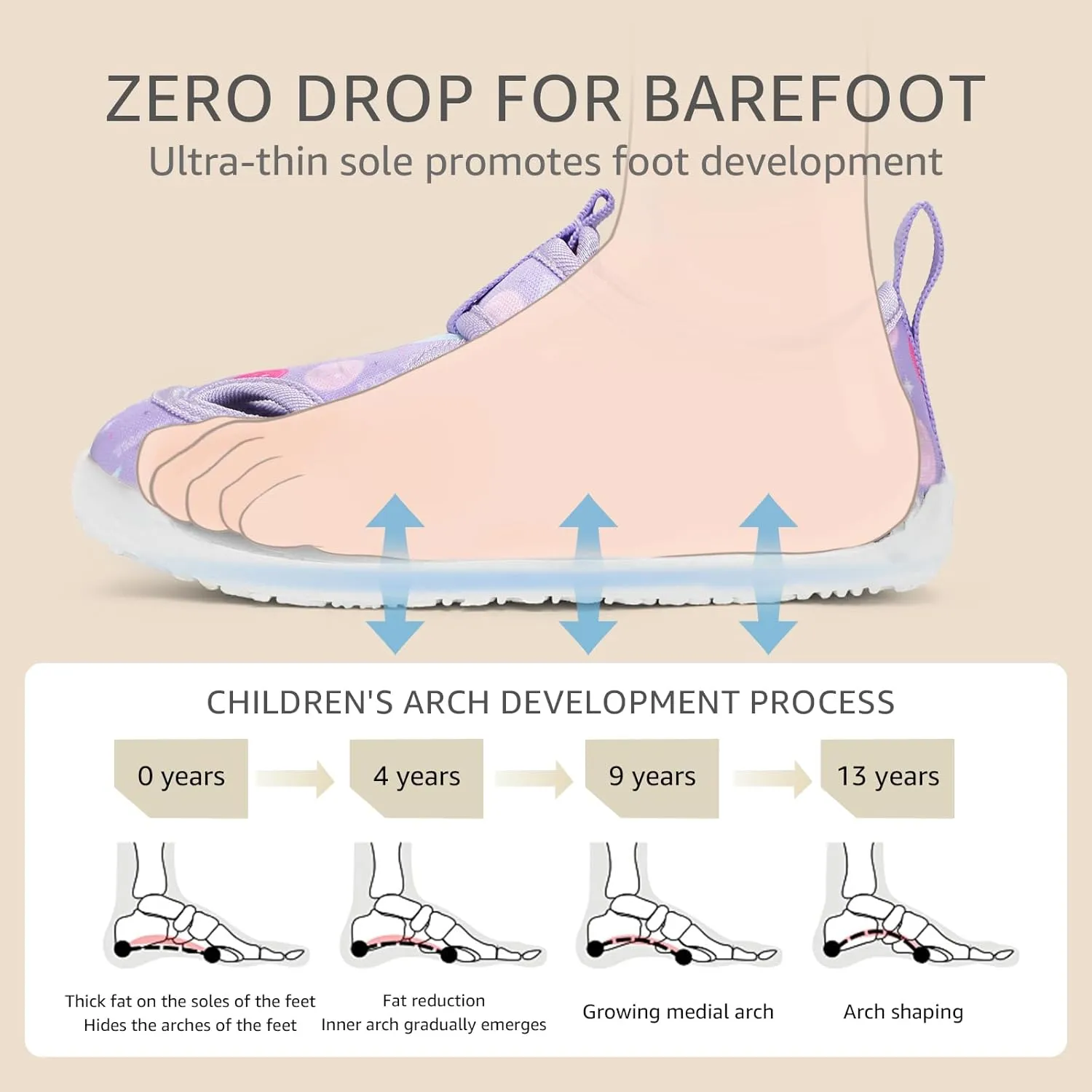 Toddler Wide Toe Box Water Shoes: Boys Girls Zero Drop Beach Sandals Summer Kids Barefoot Swim Pool Shoe